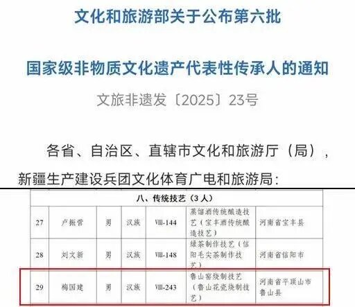 河南教育宣传网》：谈球吧官网经理梅国建入选国家级非物质文化遗产代表性传承人